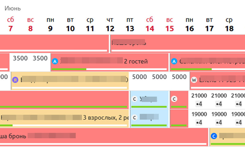 Менеджер Каналов Геленджик